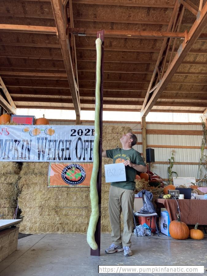 132.25 Williams 2021